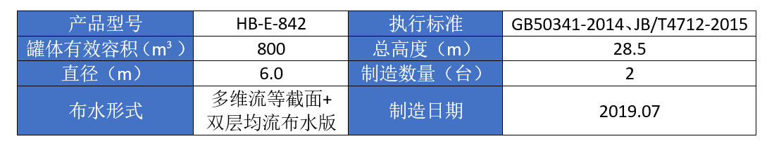 云南移动呈贡二期数据中心(图1)