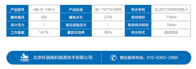 云南联通玉溪数据中心项目(图2)