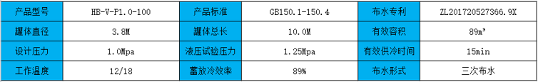 青海联通项目(图1)