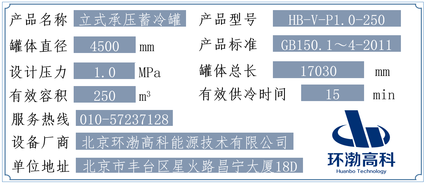 宝之云IDC四期2号楼项目(图2)