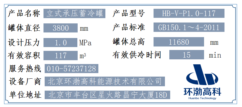 川西大数据项目(图1)