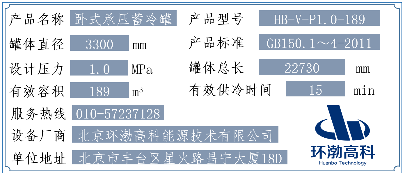 汇天网络13#、17#楼项目(图2)