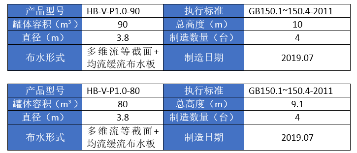 大湾区谢岗数字园一期项目(图1)