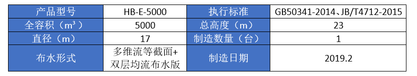 国家电投抚顺热电厂蓄热调峰项目(图1)