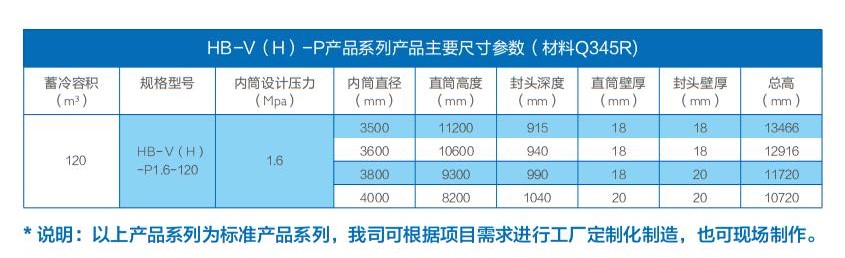 设备选型(图6)